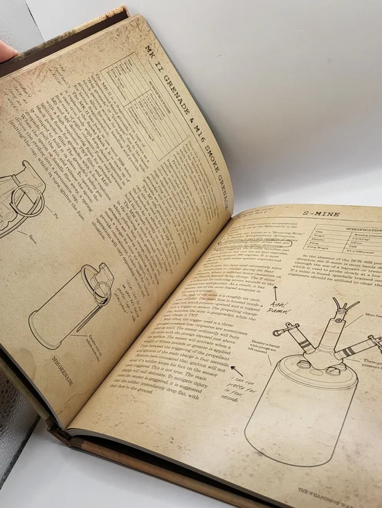 Call of Duty WWII: Field Manual - Hardcover Book - Picture 2 of 2